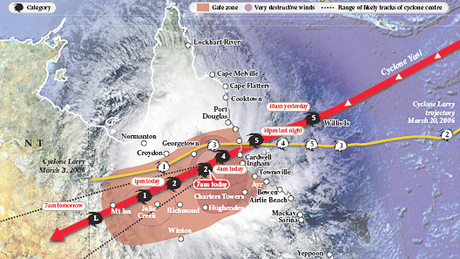 Image: Cyclone Yasi weakens but remains a threat as it heads inland over 